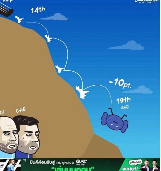 《律师报》分析曼城115项指控进展：共有8种可能的场景