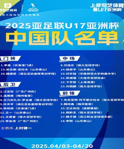 国少23人名单曝光！谁是中国青训的未来之星？