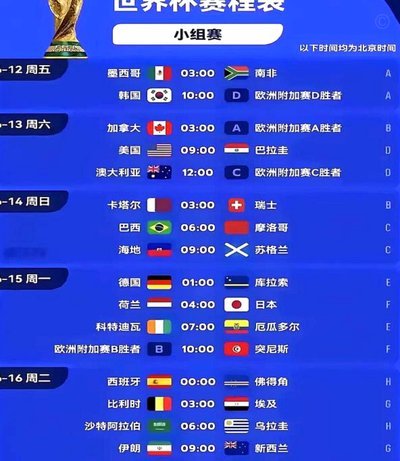 世界杯版权谈崩，才是真正的天价