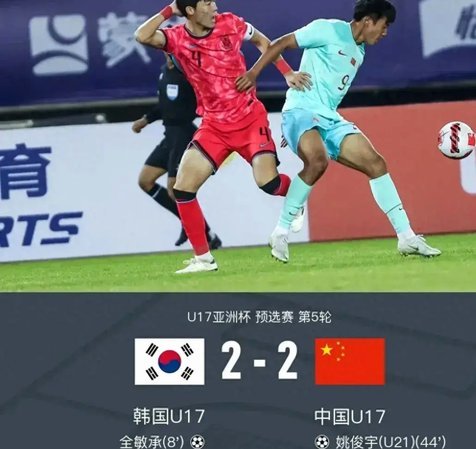 U17亚洲杯：中国队实力定位三梯队
