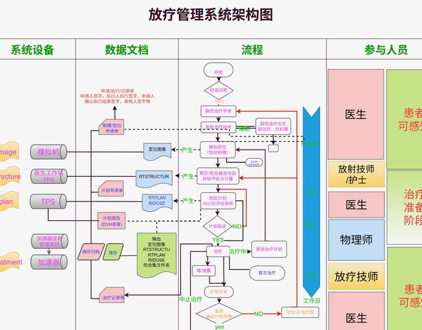 设想最差情景，右后卫有解决办法