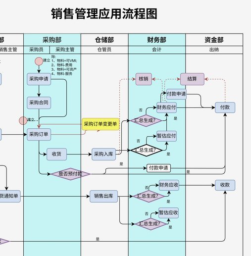 图赫尔：已设想英格兰踢墨西哥最坏情况；右后卫有很好方案