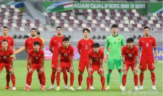 2028奥运会会不会成为中国足球崛起的起点