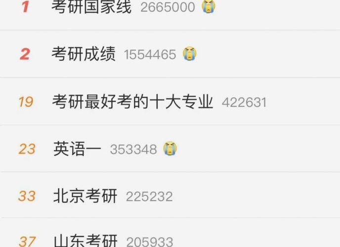 明日之星国少是否有成绩要求 ，就看招不招万项回来