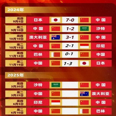 内马尔世界杯出局后首战扑克遭一轮游