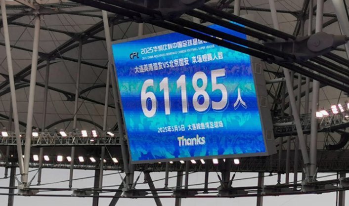 中超现场观众数：梭鱼湾6.1万人领跑，工体超4万人到场