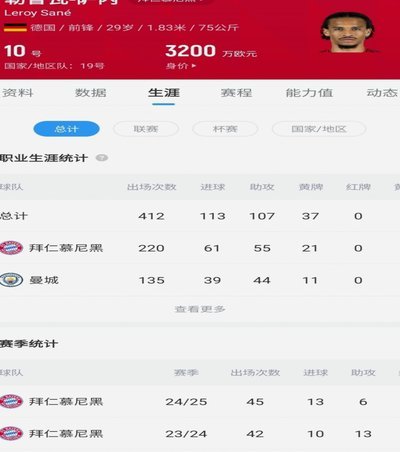 巴萨再报喜！罗德里转会或成定局